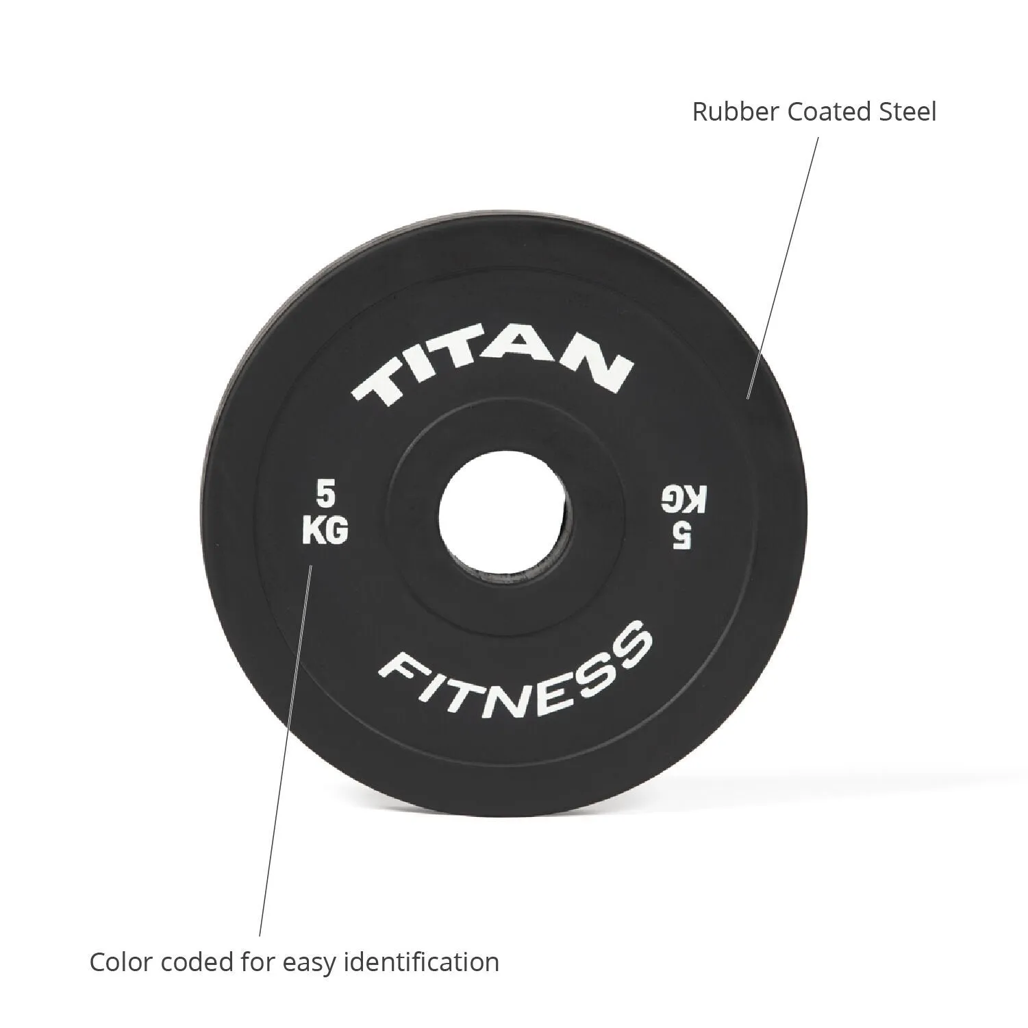 Scratch and Dent - Pair of 5 KG Change Plates - FINAL SALE